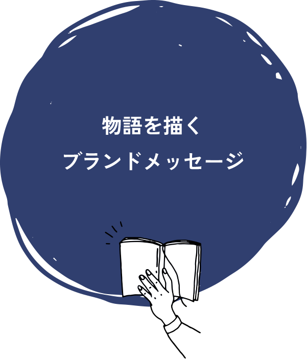 物語を描く・ストーリー・ブランドメッセージ