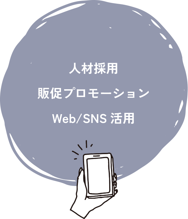 人材採用、販促プロモーション、Web/SNS活用